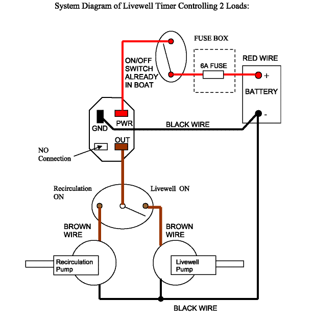 Livewell Timer Connection to Recirculation Switch