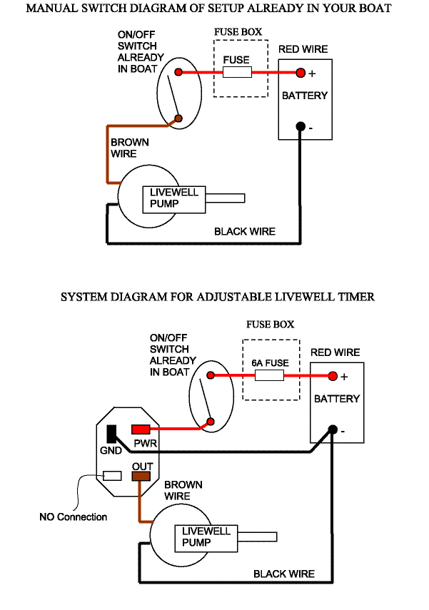 Boat Livewell Timer Installation